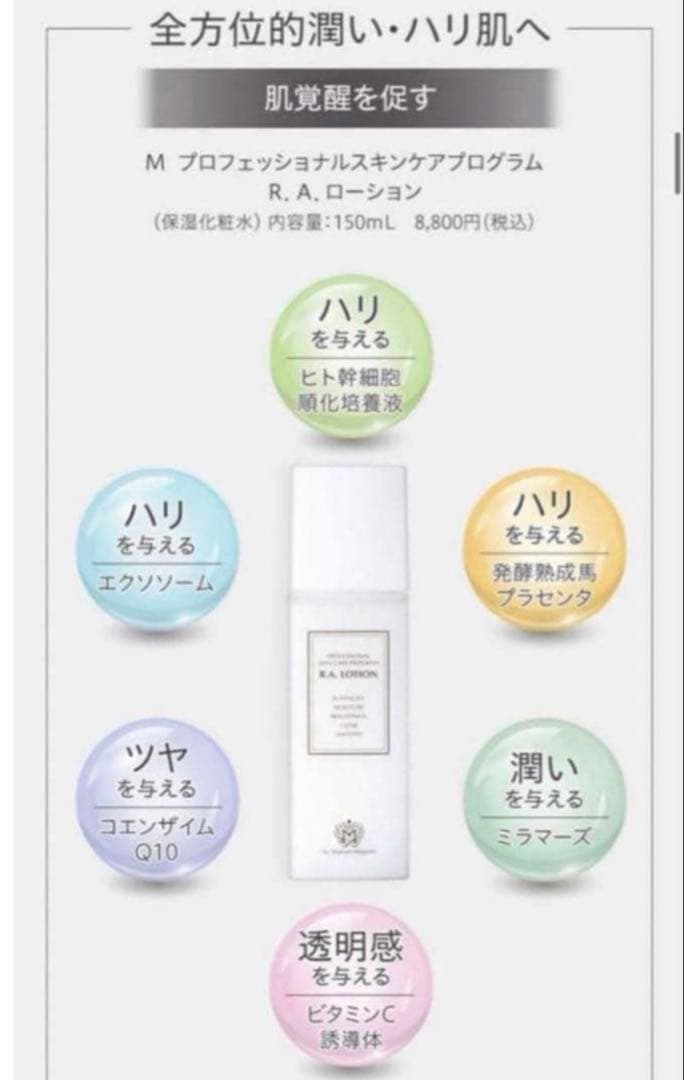 新品　イデアルーチェ メゾンメグミ スキンケアセット エクソソーム 幹細胞